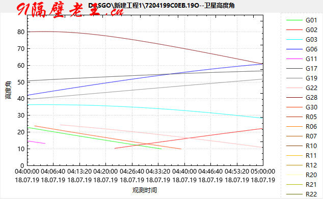 0 ： \ SGO \ 里 工 呈 1 \ 7204199COE & 190 一 一 卫 星 高 度 角 G01 G02 GO 彐 G 1 1 G 17 G 1 g G28 R07 R10 R12 04 ： [ ℃ ： [ ℃ 04 ℃ 5 ： 40 04 ： 1 虫 20 04 ： 20 ： [ ℃ 04 ： 25 ： 40 043 虫 20 04 ： 40 ： [ ℃ 04 6 ： 40 04 ： 5 虫 20 05 ： [ ℃ ： [ ℃ 1 & 070 g 1 & 070 g 1 & 070 g 1 & 070 g 1 & 070 g 18 ℃ 70 g 1 & 070 g 1 & 070 g 1 & 070 g 1 & 070 g 观 盯 河 